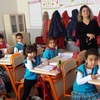 Turcja - system edukacyjny