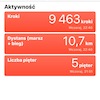 102 km dla Niepodległej