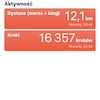 102 km dla Niepodległej