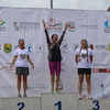 Triathlon Szczytno 2023